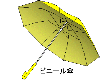傘ラジオの材料